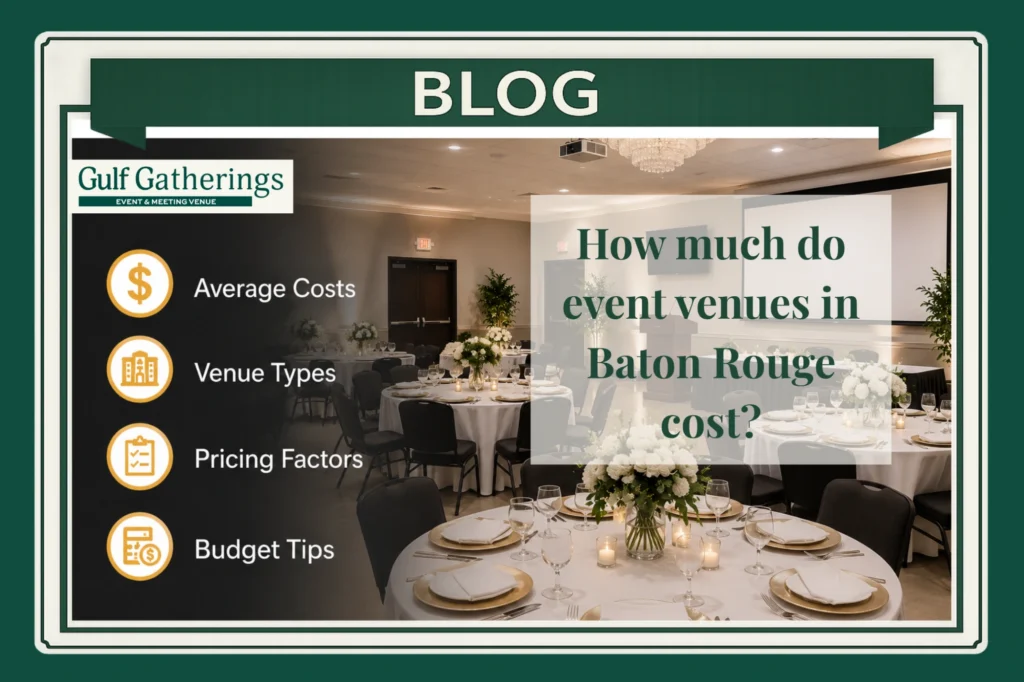 Professional Baton Rouge event venue setup with conference tables, presentation screens, and pricing information icons for venue costs, event types, pricing factors, and budget tips.
