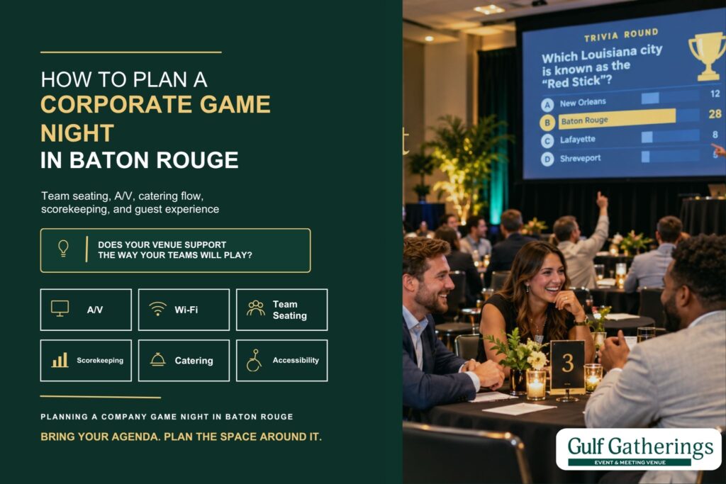 Corporate game night in Baton Rouge featuring team seating, trivia presentation, A/V, catering, scorekeeping, and event planning at Gulf Gatherings.