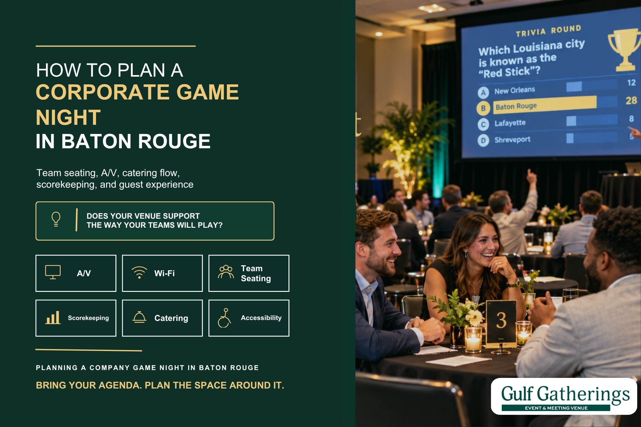 Corporate game night in Baton Rouge featuring team seating, trivia presentation, A/V, catering, scorekeeping, and event planning at Gulf Gatherings.